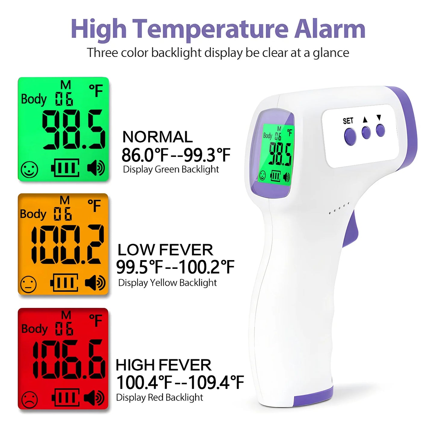Digital Thermometer 